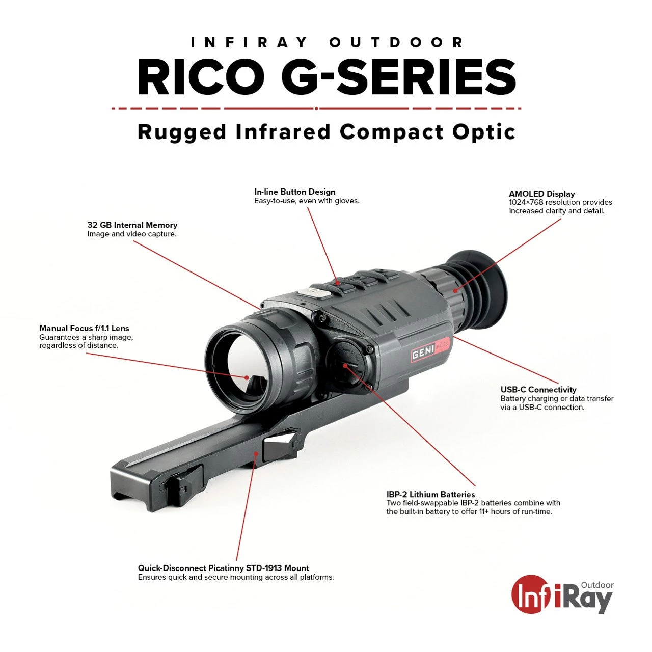 RICO G GH50 640 3X 50mm Thermal Weapon Sight